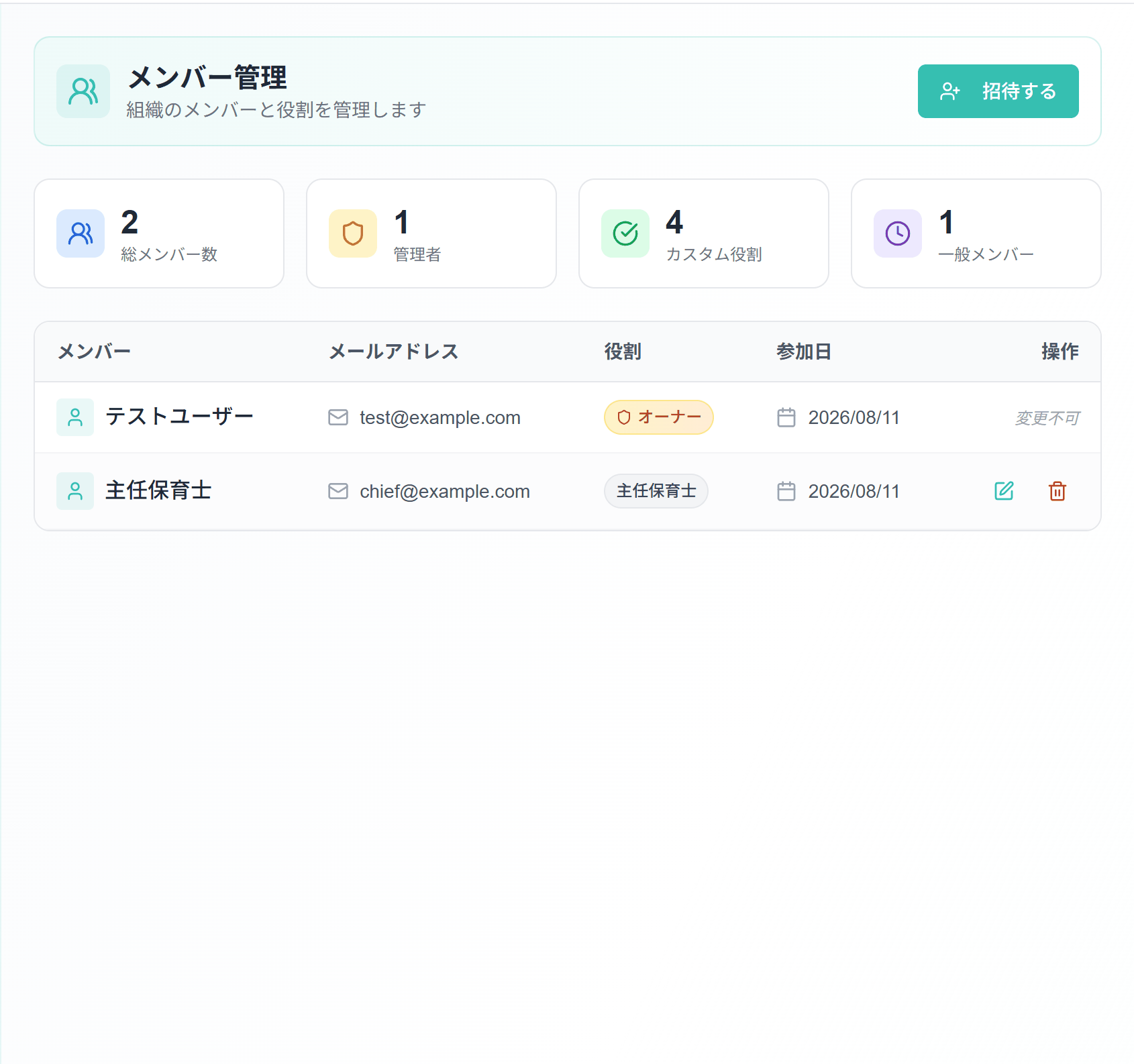 ゆりかごのメンバー管理画面。メンバーの名前・メールアドレス・役割・参加日が並んでいる。